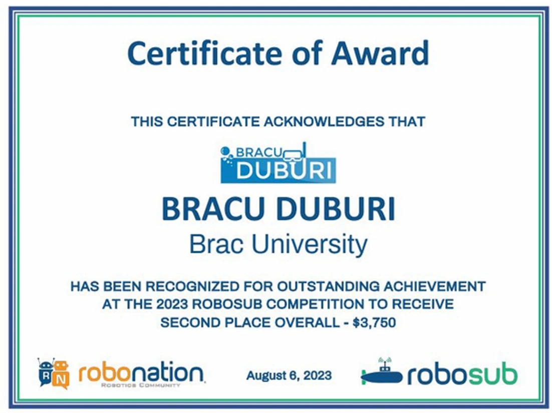 RoboSub 2023 Certificate of Award: BRACU Duburi, Second Place Overall